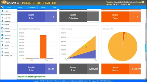 Nidhi Software dashboard